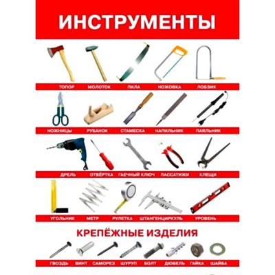 Плакат Инструменты 2686 - фото 47034609