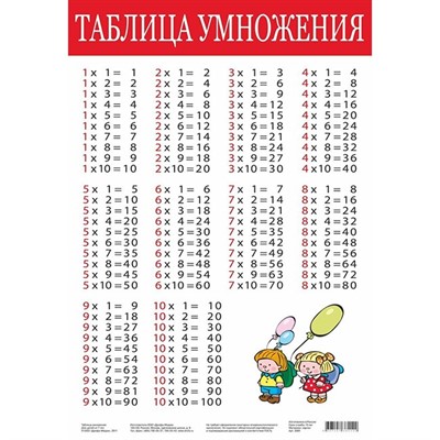 Плакат Таблица умножения 2089 - фото 47074929