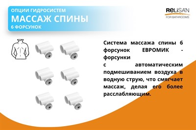 Спинной массаж (Евромик 6) - фото 67452072
