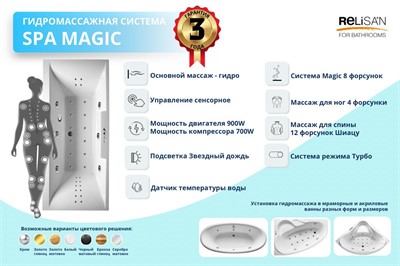 SPA magic - сенсор (6 гидро;8 magic; 12 Шиацу; 4 Евромик; 8 джет Звёздный дождь) - фото 67452508