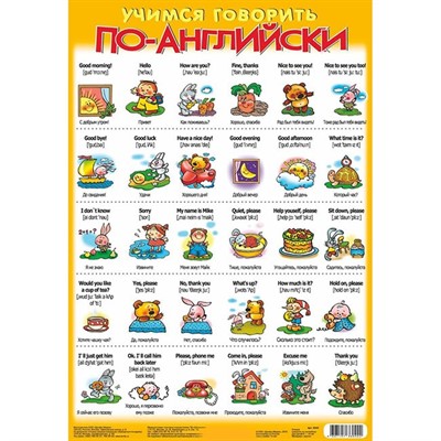 Плакат Учимся говорить по-английски 2042 - фото 69871896