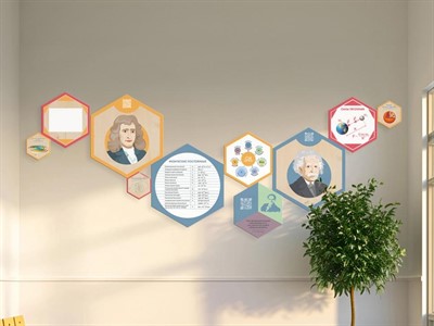 «Стендум - Физика» - набор информационно-методических панелей (10 шт.) - фото 69929523