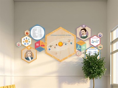 «Стендум - Физика» - набор информационно-методических панелей (14 шт.) - фото 69929533