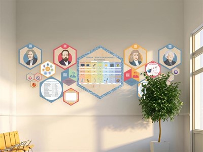 «Стендум - Физика» - набор информационно-методических панелей (19 шт.) - фото 69929545