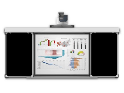 Рельсовая система для интерактивной панели и доски черная из серии «Базис» - фото 69930791