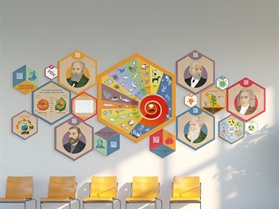 «Стендум - Биология» - набор информационно-методических панелей (18 шт.) - фото 70470754