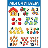 Плакат Мы считаем №2 1763