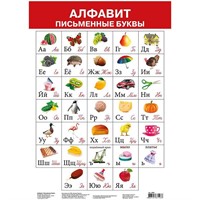 Плакат Алфавит.Письменные буквы 2688