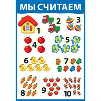 Плакат Мы считаем №2 1763