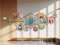 «Стендум - Химия» - набор информационно-методических панелей (19 шт.)