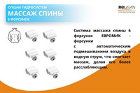 Спинной массаж (Евромик 6)