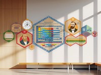 «Стендум - Химия» - набор информационно-методических панелей (10 шт.)