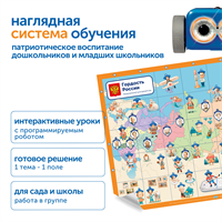 Комплект для группы "Патриотическое воспитание. Национальный культурный код" (с роботом Ботли)