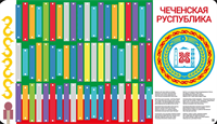 Музыкальный конструктор гимн «Республика Чечня»