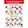 Плакат Геометрические фигуры и формы-2 2685 - фото 28049527