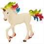 Фигурка Miss Kapriz YSQ9899-Y10D2 Единороги мама и малыш в пак. - фото 32983677