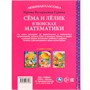 Книга Умка 9785506074588 Сёма и Лёлик в поисках математики.И.Гурина.Любимая классика /12/ - фото 32993919