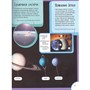 Книга 978-5-353-09906-2 Планета Земля. Лучшая детская энциклопедия - фото 47092272