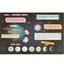 Книга Умка 9785506095163 Космос. Книга наклеек с заданиями - фото 62412042