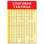 Плакат Слоговая таблица 3413 - фото 62775926