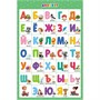 Набор плакатов для Дошкольников 8л А3ф Для самых маленьких 092511 - фото 69918668
