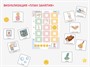 Карточки ПЭКС: визуализация «План занятия/урока» - фото 69930950