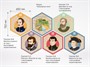 «Стендум - География» - набор информационно-методических панелей (18 шт.) - фото 69971172