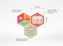 «Стендум - Информатика» - набор информационно-методических панелей (10 шт.) - фото 69971242