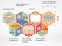 «Стендум - Информатика» - набор информационно-методических панелей (17 шт.) - фото 70471085
