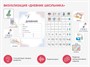 Карточки ПЭКС: визуальные опоры «Дневник школьника» - фото 70471861
