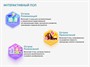 Образовательный интерактивный комплекс "Мобильный интерактивный «КУБ» АЛМА 2 в 1 для пола и стены" - фото 70471967