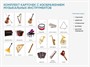 Комплект карточек с изображением музыкальных инструментов - фото 70473987