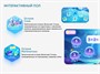 Мобильный интерактивный комплекс АЛМА для пола - фото 70475028