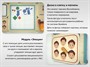 «Гармония» - Дидактическая настенная панель для кабинета Психолога - фото 70518983