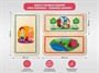 Набор стеновых панелей «Мои увлечения - Любимые занятия» - фото 70989545