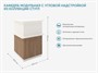 Кафедра модульная с угловой надстройкой из коллекции СТУГЛ - фото 71004713